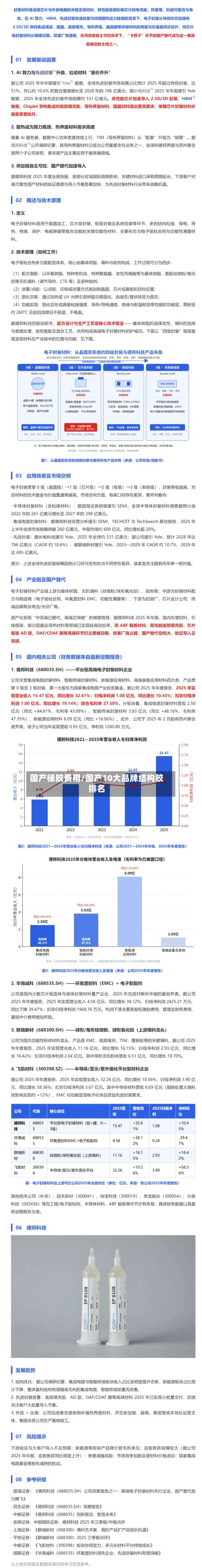 国产椽胶费用/国产10大品牌结构胶排名