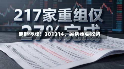 明起停牌！301314，筹划重要收购