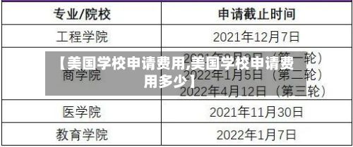 【美国学校申请费用,美国学校申请费用多少】-第2张图片