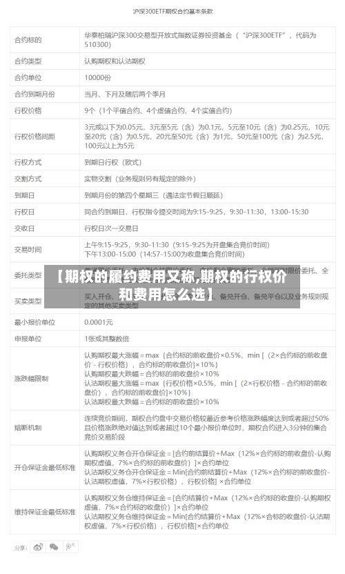 【期权的履约费用又称,期权的行权价和费用怎么选】