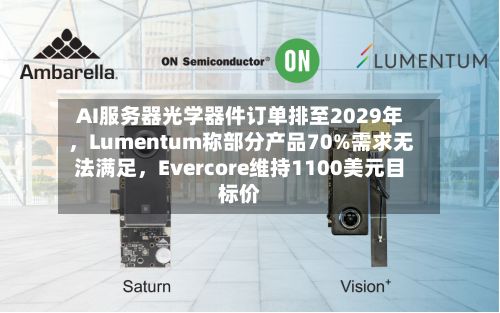 AI服务器光学器件订单排至2029年，Lumentum称部分产品70%需求无法满足，Evercore维持1100美元目标价-第3张图片