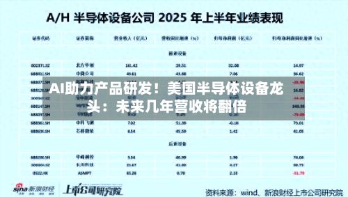 AI助力产品研发!美国半导体设备龙头:未来几年营收将翻倍