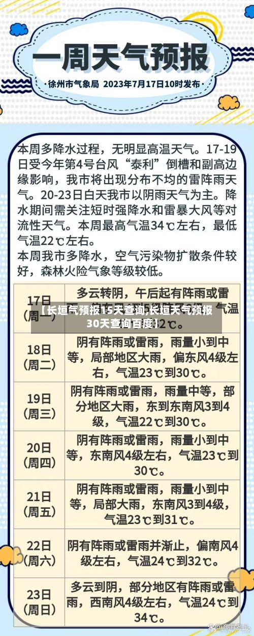 【长垣气预报15天查询,长垣天气预报30天查询百度】-第2张图片
