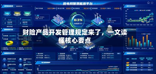 财险产品开发管理规定来了	，一文读懂核心要点-第2张图片