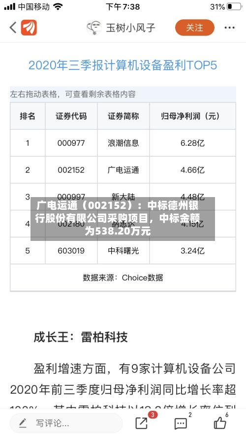 广电运通（002152）：中标德州银行股份有限公司采购项目，中标金额为538.20万元-第3张图片