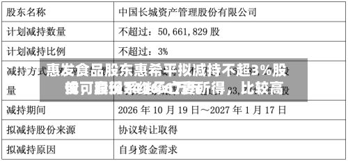 惠发食品股东惠希平拟减持不超3%股份,股份系继承亡妻所得,比较高
或可套现7436.6万元