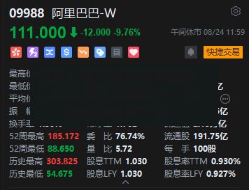 开盘：银行财报陆续出炉，三大股指涨跌不一	，存储芯片板块下挫-第1张图片