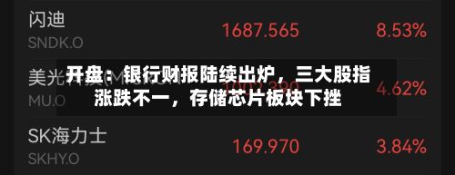 开盘：银行财报陆续出炉，三大股指涨跌不一，存储芯片板块下挫-第2张图片