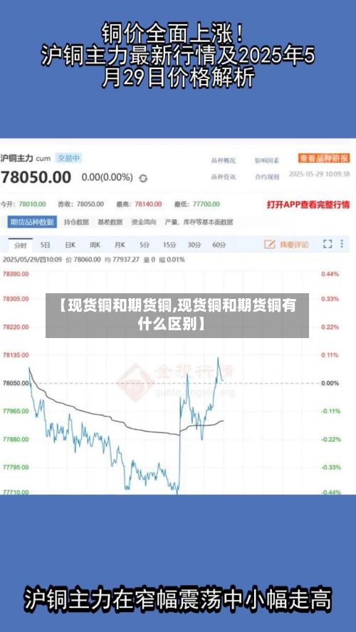 【现货铜和期货铜,现货铜和期货铜有什么区别】