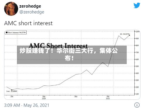 炒股赚钱了！华尔街三大行，集体公布！