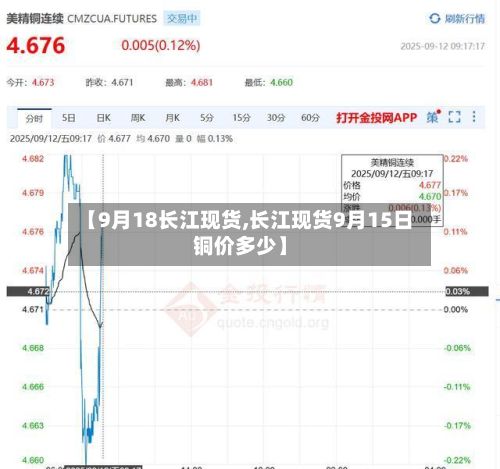 【9月18长江现货,长江现货9月15日铜价多少】