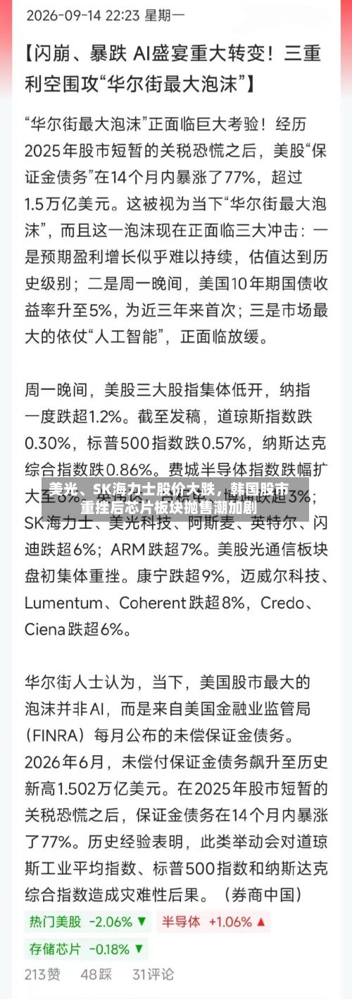 美光、SK海力士股价大跌，韩国股市重挫后芯片板块抛售潮加剧-第2张图片