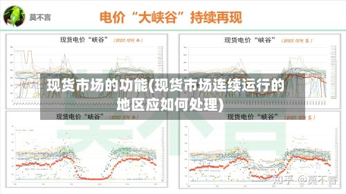 现货市场的功能(现货市场连续运行的地区应如何处理)-第2张图片