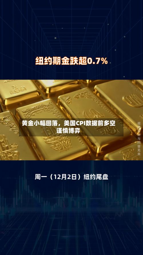 黄金小幅回落	，美国CPI数据前多空谨慎博弈-第2张图片