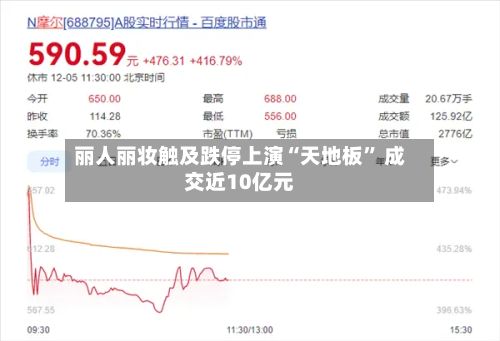 丽人丽妆触及跌停上演“天地板	” 成交近10亿元-第1张图片