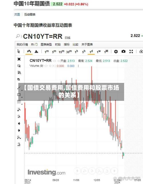 【国债交易费用,国债费用和股票市场的关系】