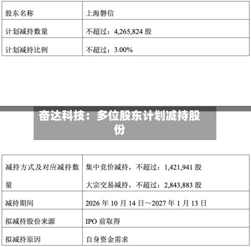 奋达科技:多位股东计划减持股份