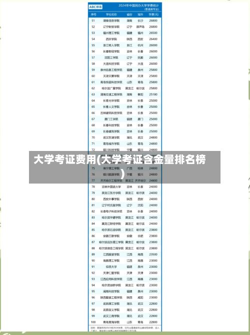 大学考证费用(大学考证含金量排名榜)