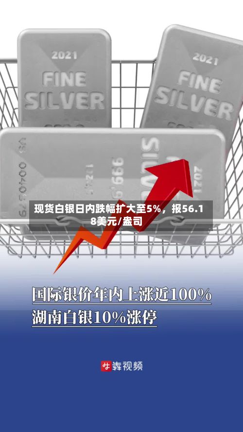 现货白银日内跌幅扩大至5%，报56.18美元/盎司-第2张图片