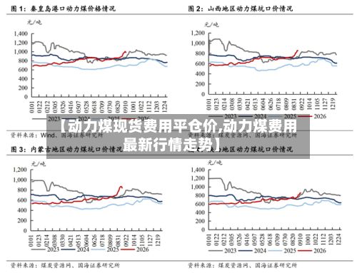 【动力煤现货费用平仓价,动力煤费用最新行情走势】-第2张图片
