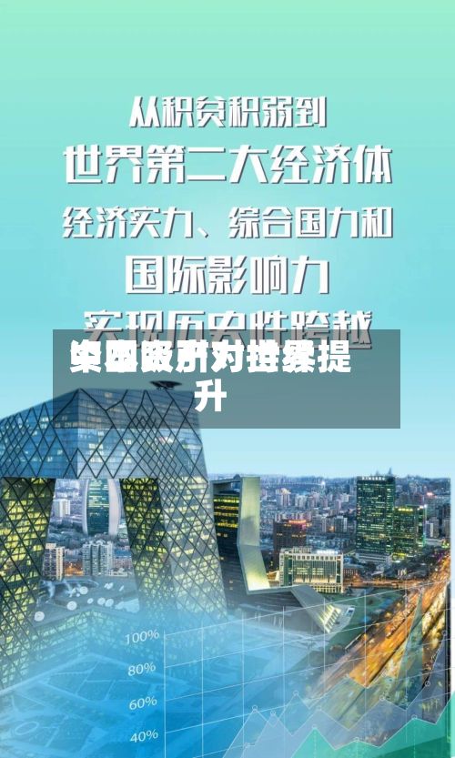 中国资产对世界资本吸引力持续提升-第2张图片