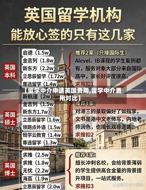 【留学中介申请英国费用,留学中介费用对比】