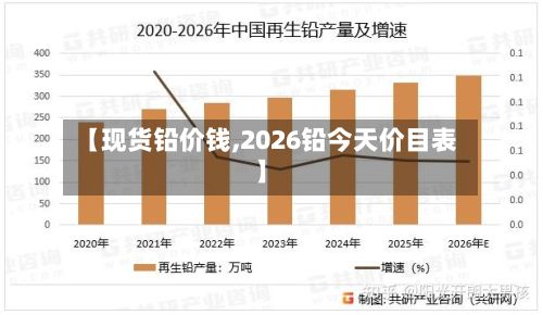 【现货铅价钱,2026铅今天价目表】