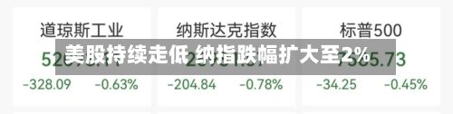 美股持续走低 纳指跌幅扩大至2%-第2张图片