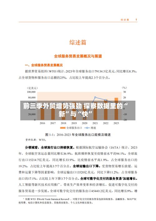 前三季外贸增势强劲 探察数据里的“新”与“快”
