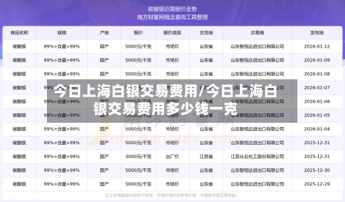 今日上海白银交易费用/今日上海白银交易费用多少钱一克-第3张图片