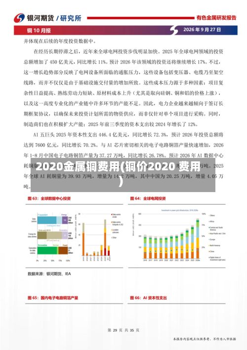 2020金属铜费用(铜价2020 费用)-第2张图片