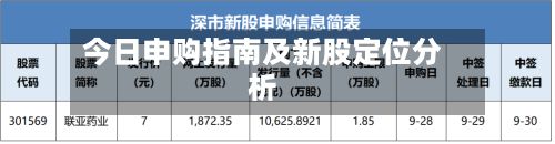 今日申购指南及新股定位分析
