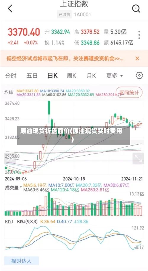 原油现货折盘面价(原油现货实时费用)