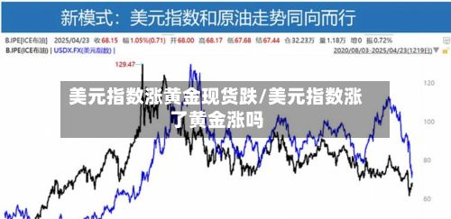 美元指数涨黄金现货跌/美元指数涨了黄金涨吗-第3张图片