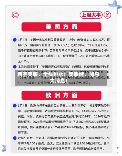 利空突袭，全线跳水！美联储，加息大消息！-第2张图片