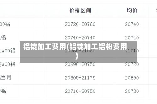 铝锭加工费用(铝锭加工铝粉费用)