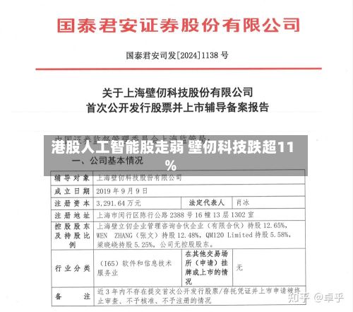 港股人工智能股走弱 壁仞科技跌超11%-第2张图片