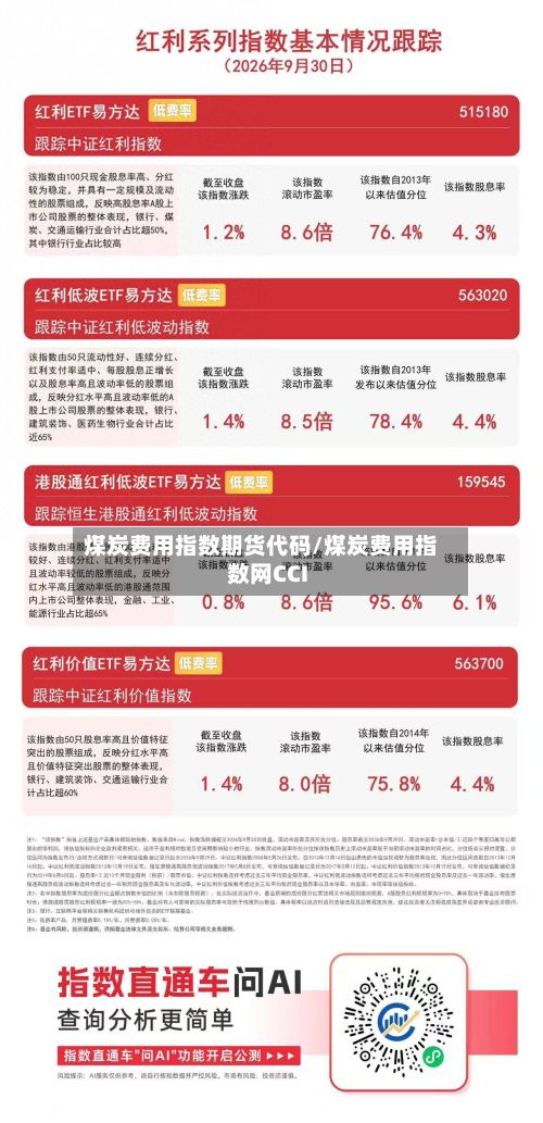煤炭费用指数期货代码/煤炭费用指数网CCI