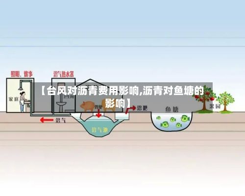 【台风对沥青费用影响,沥青对鱼塘的影响】-第3张图片