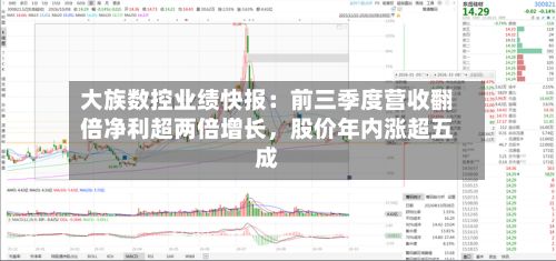 大族数控业绩快报：前三季度营收翻倍净利超两倍增长，股价年内涨超五成-第3张图片