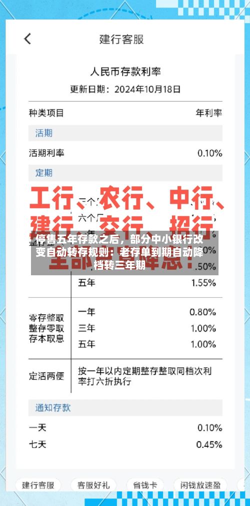 停售五年存款之后，部分中小银行改变自动转存规则：老存单到期自动降档转三年期-第2张图片