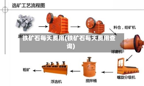 铁矿石每天费用(铁矿石每天费用查询)-第3张图片