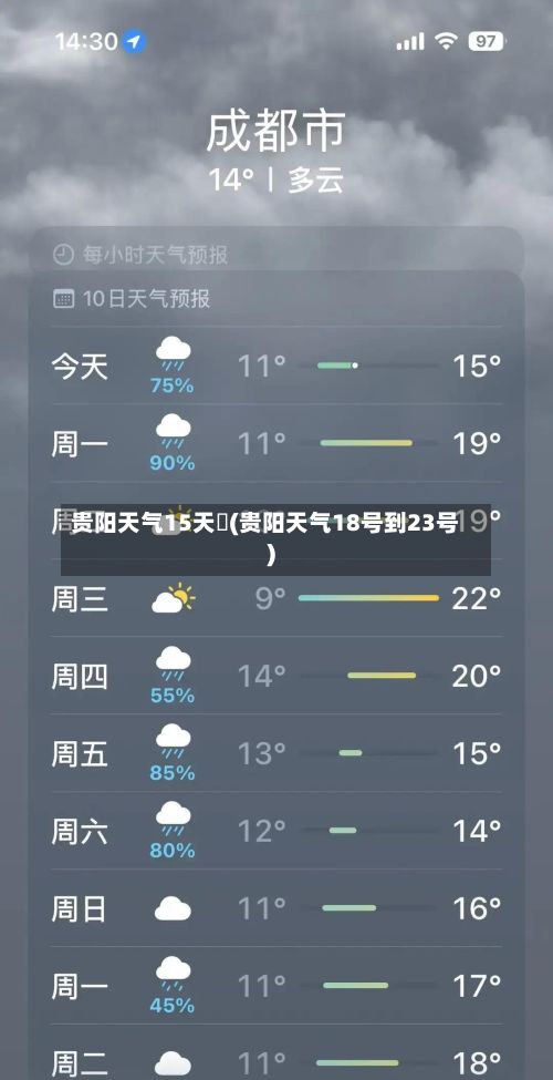 贵阳天气15天査(贵阳天气18号到23号)