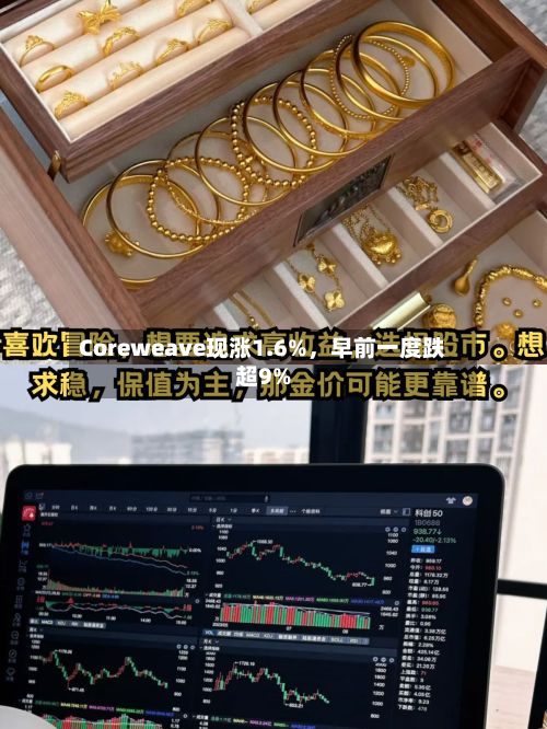 Coreweave现涨1.6%,早前一度跌超9%