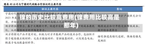 镍的历史比较高费用(镍费用比较高是那年)