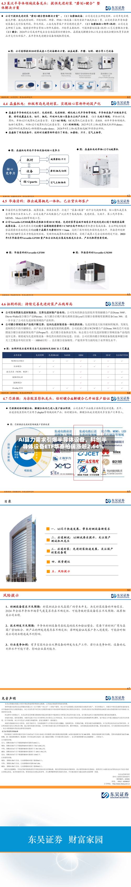 AI算力需求引爆半导体设备，科创半导体设备ETF华泰柏瑞涨超2.64%-第2张图片