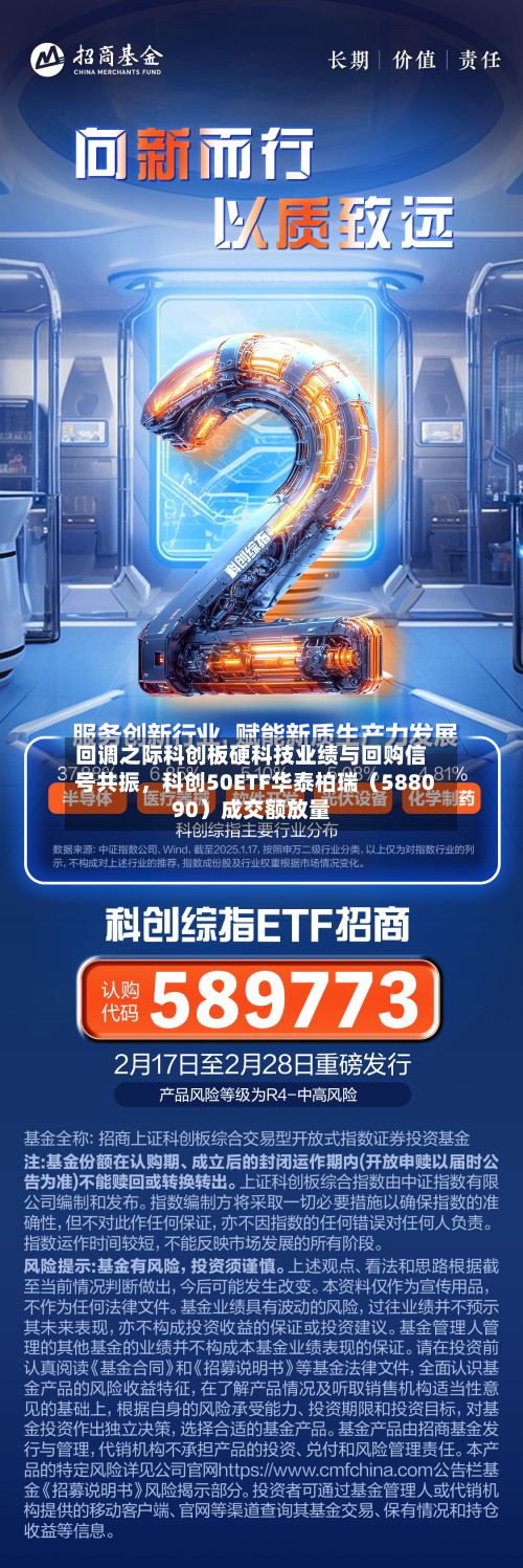 回调之际科创板硬科技业绩与回购信号共振，科创50ETF华泰柏瑞（588090）成交额放量-第2张图片
