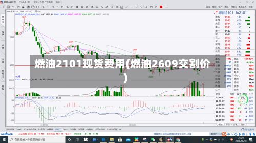 燃油2101现货费用(燃油2609交割价)-第3张图片
