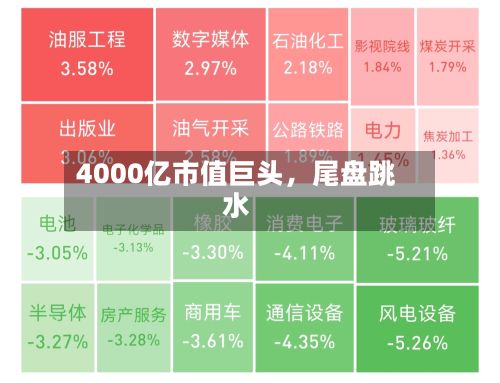 4000亿市值巨头，尾盘跳水-第3张图片