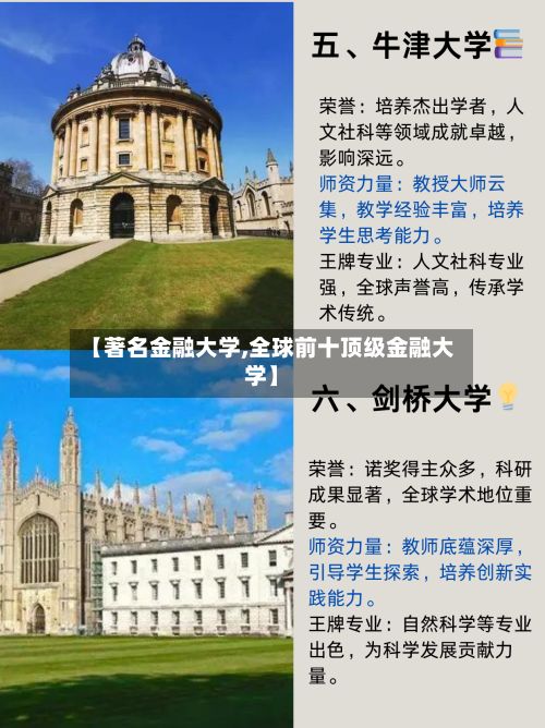 【著名金融大学,全球前十顶级金融大学】-第2张图片